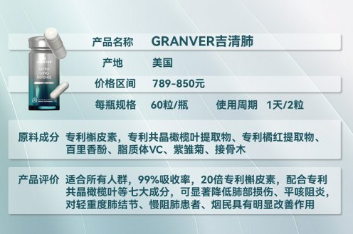 槲皮素品牌排行榜养肺补品第一名哪一款真正值得推荐？